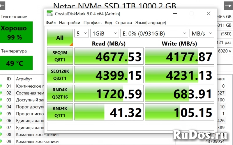 SSD NETAC NV5000-N 1Тб PCIe Gen4 1000 Гб изображение 3