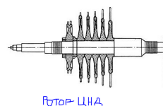 Ротор ЦНД паровой турбины К-160-130 картинка из объявления